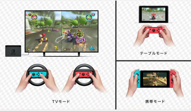 マリオカート8 デラックス のゲーム情報 予約情報まとめ Nintendo Switch 情報ブログ