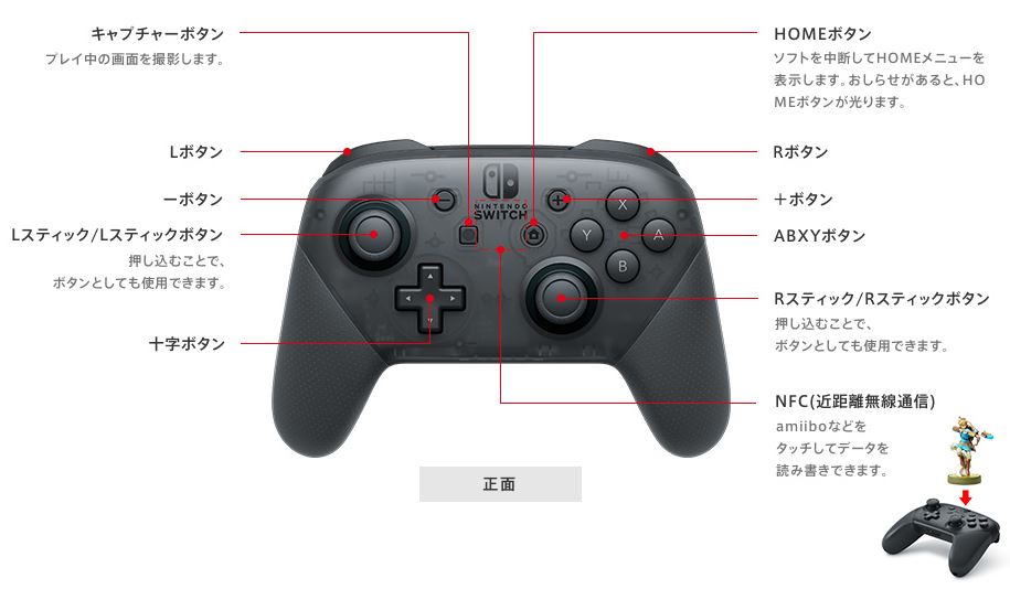 Nintendo Switch Proコントローラー を詳しく解説 Wiiu Proコントローラーの違いなど