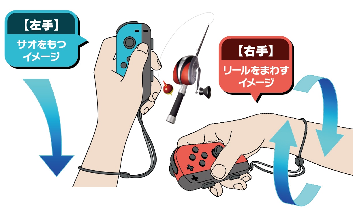 釣りスピリッツ Nintendo Switchバージョン が7月25日に発売決定 予約も開始 Nintendo Switch 情報ブログ 非公式