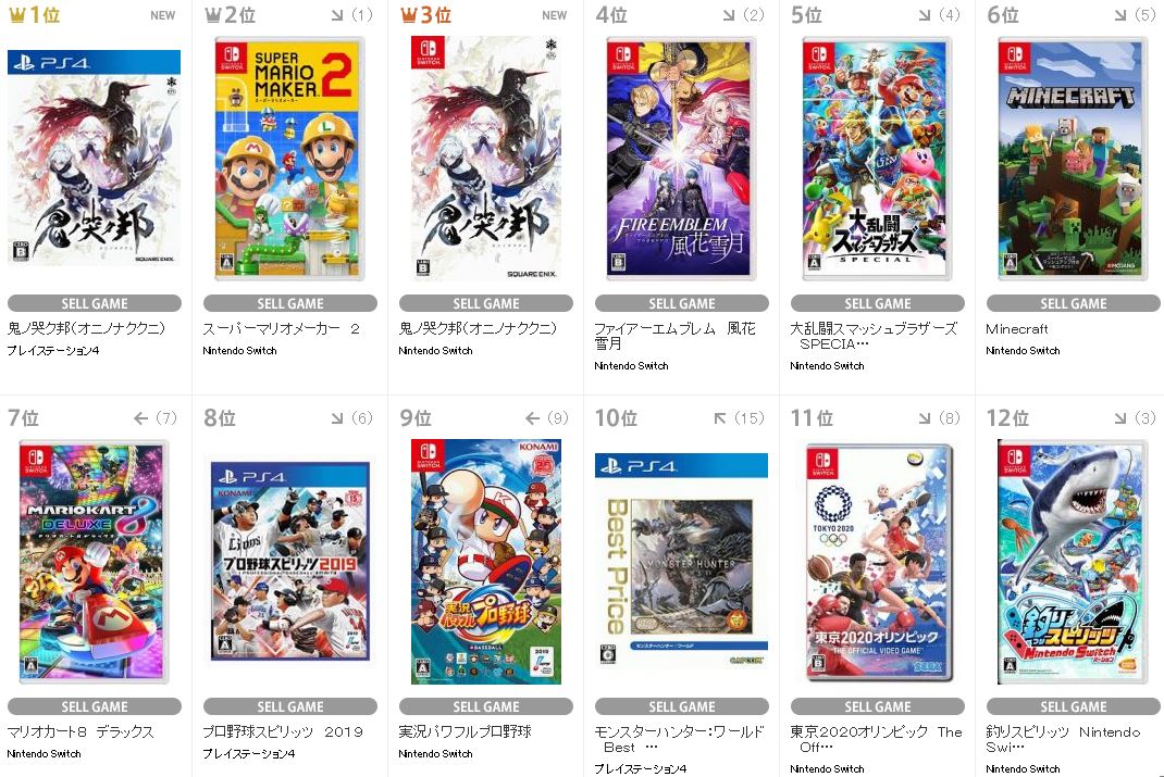 Tsutaya ゲームランキング 19年8月19日 8月25日のランキングが公開 Nintendo Switch 情報ブログ 非公式
