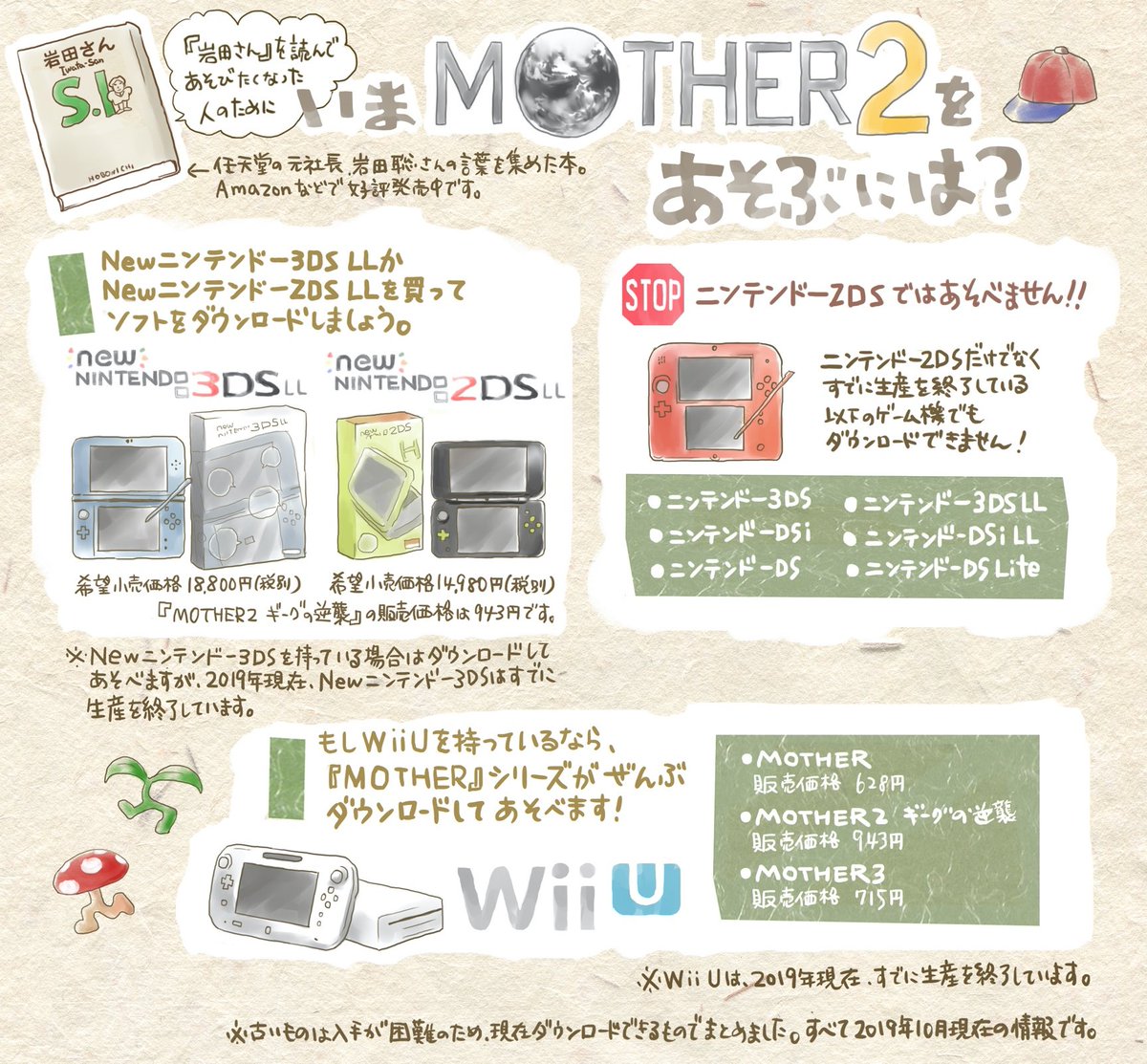 いま Mother2 を遊ぶには 現行品と現状のダウンロードサービスのまとめが公開 Nintendo Switch 情報ブログ 非公式