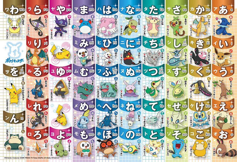 ジグソーパズル『ピカチュウ＆イーブイがいっぱい』『ポケモン キミと出発だ！』『ポケモンとあいうえおをおぼえちゃおう！』『ポケモンとアルファベットをおぼえちゃおう！』が2020年2月に発売決定！