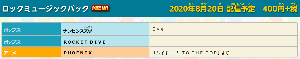 太鼓の達人 Nintendo Switchば じょん で年8月日に追加楽曲 １ ２ ３ ロックミュージックパック ボーカロイド 曲パックvol 5 が配信決定