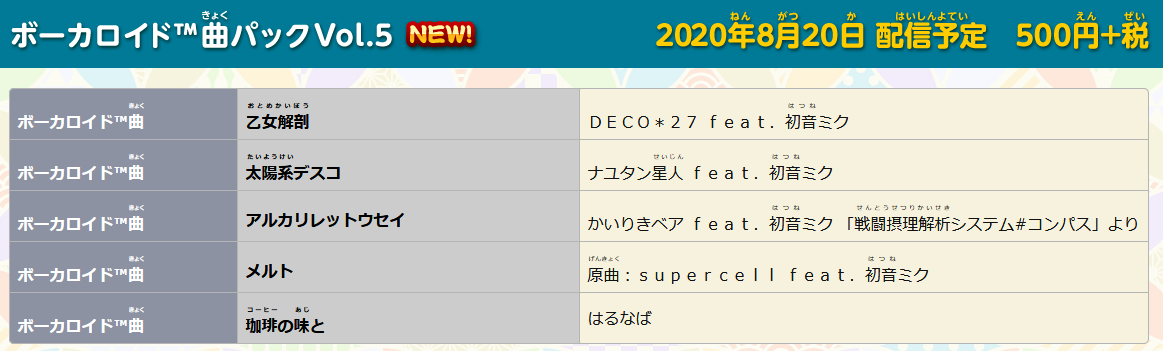 太鼓の達人 Nintendo Switchば じょん で年8月日に追加楽曲 １ ２ ３ ロックミュージックパック ボーカロイド 曲パックvol 5 が配信決定 Nintendo Switch 情報ブログ