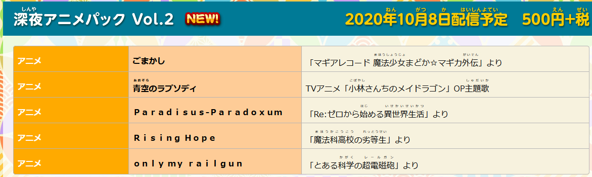 太鼓の達人 Nintendo Switchば じょん で年10月8日に追加楽曲が配信決定 Nintendo Switch 情報ブログ