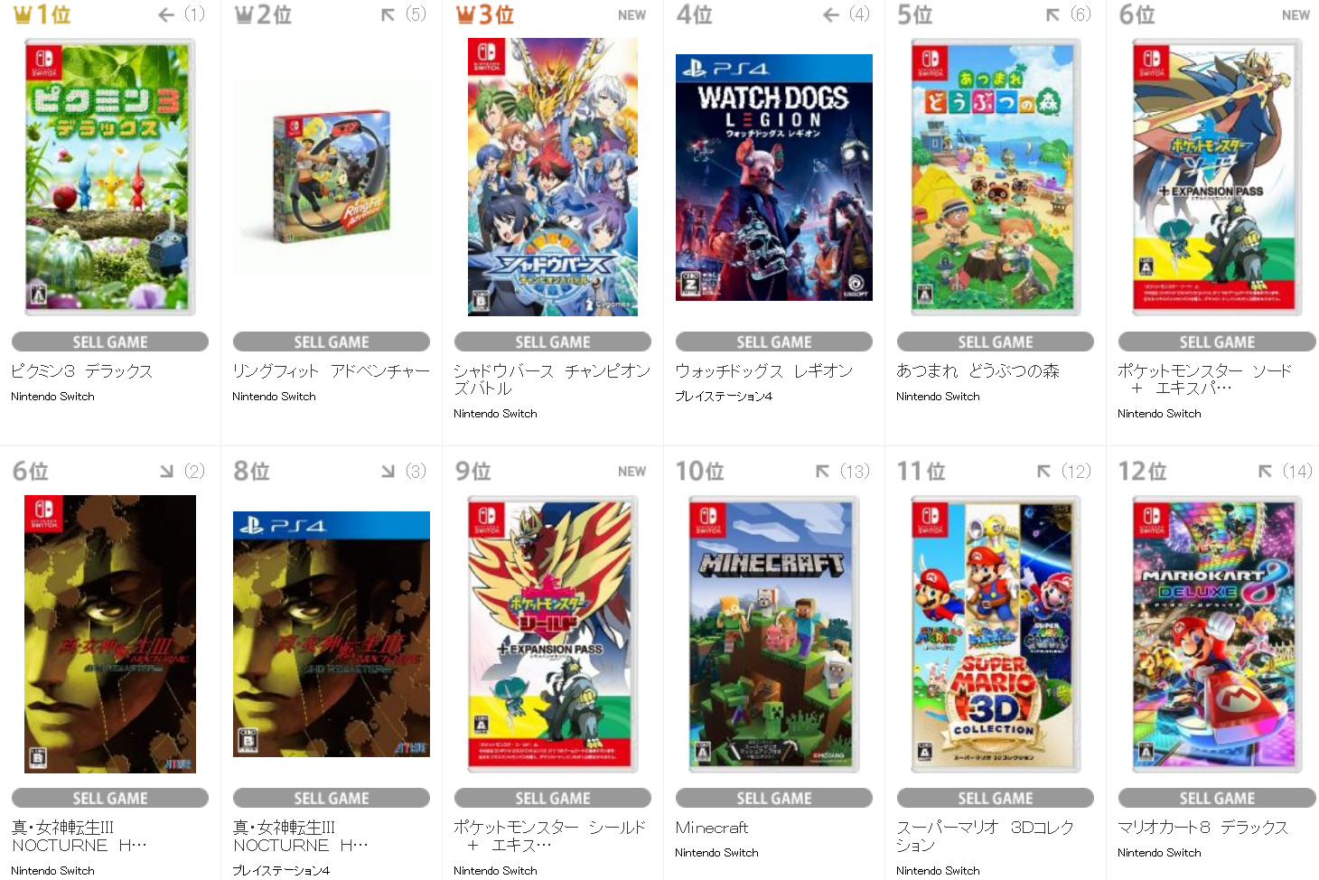 Tsutaya ゲームランキング 年11月2日 11月8日のランキングが公開 Nintendo Switch 情報ブログ