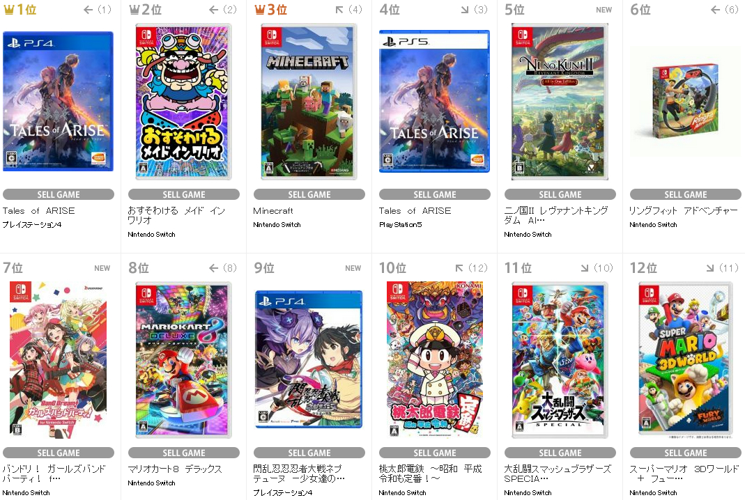 Tsutaya ゲームランキング 21年9月13日 9月19日のランキングが公開 Nintendo Switch 情報ブログ