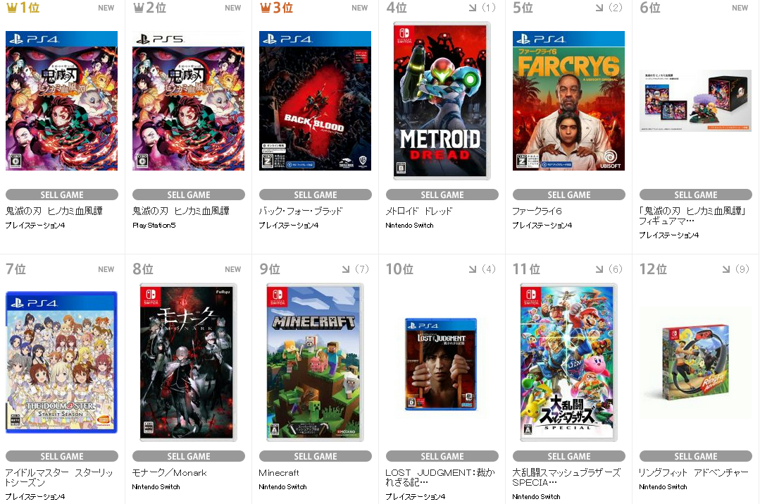 Tsutaya ゲームランキング 21年10月11日 10月17日のランキングが公開 Nintendo Switch 情報ブログ