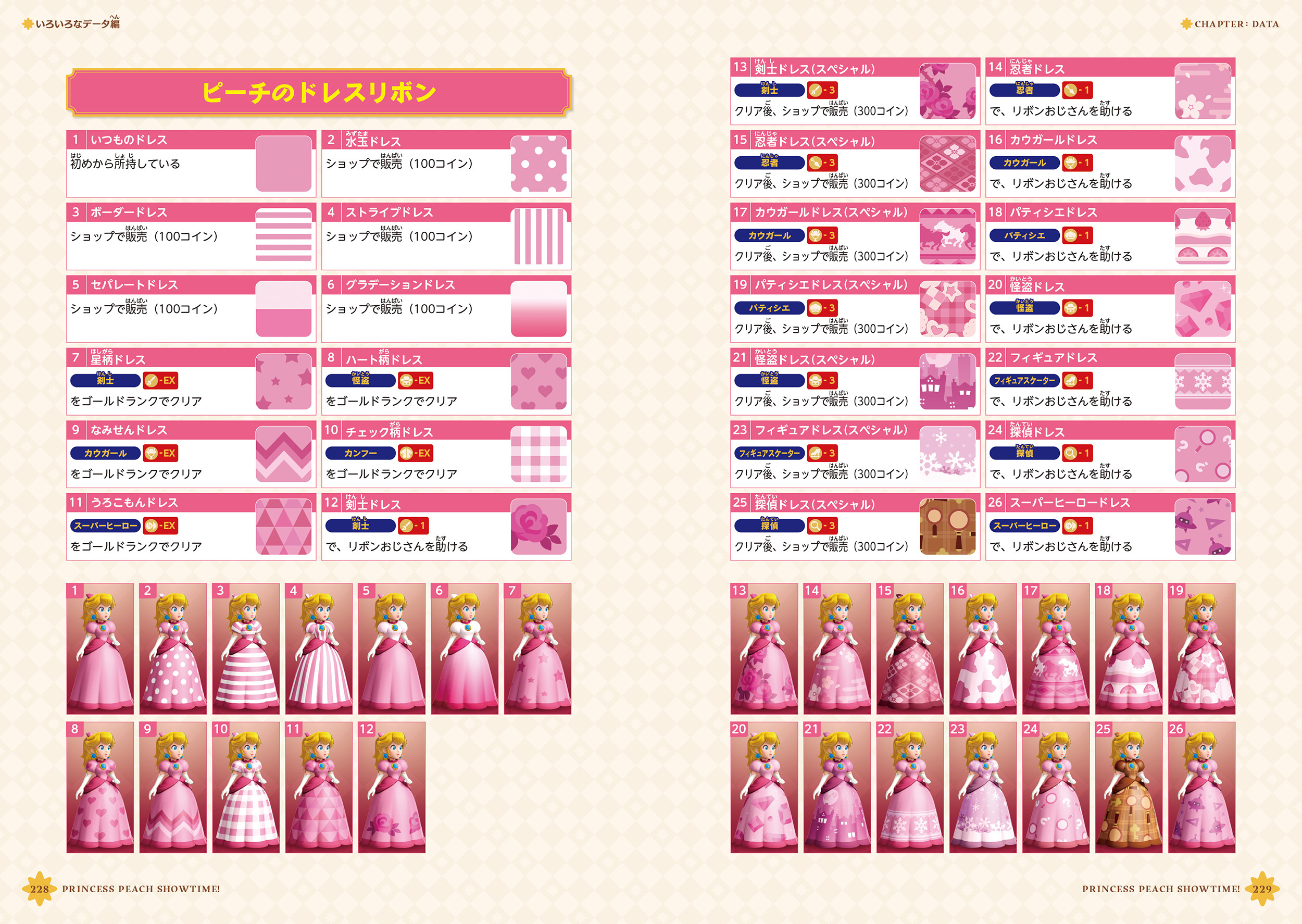 princess-peach-showtime-kirameki-guidebook-for-nintendo-switch-hanbai78
