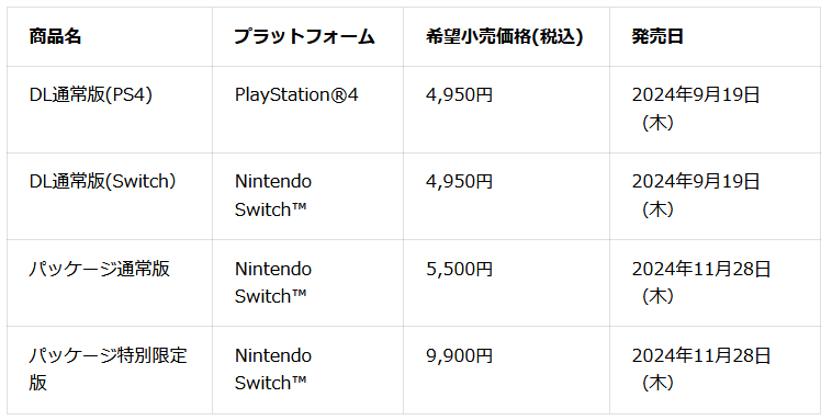 gushi-gen-foresight-for-ps4-and-switch-announce33