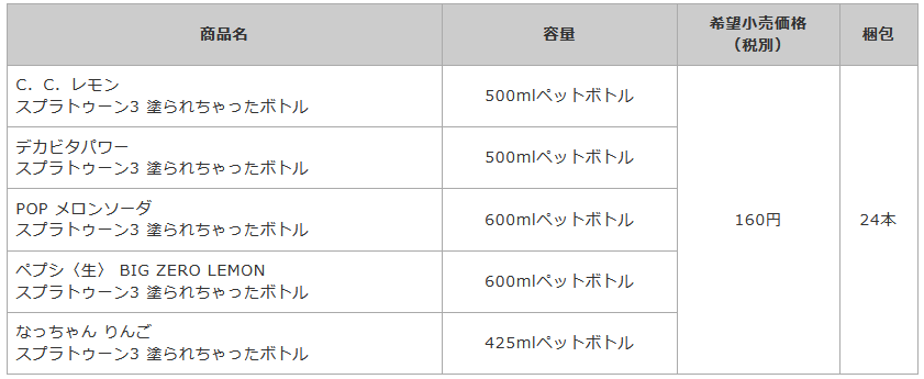 suntory-x-splatoon-3-collabo-part2-announce5