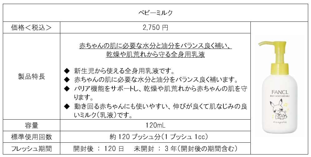 mutenka-baby-careline-monpoke-2024-1118-released12