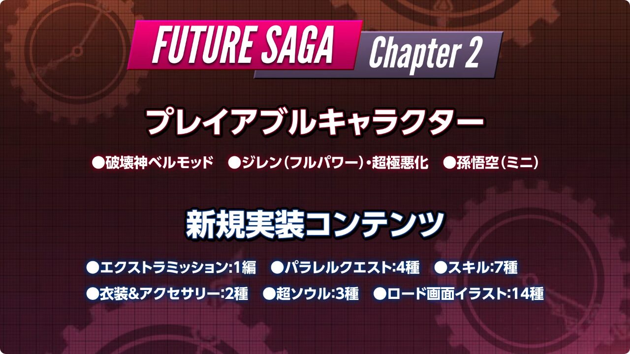 dragon-ball-xenoverse-2-future-saga-chapter-2-launch-naiyo1