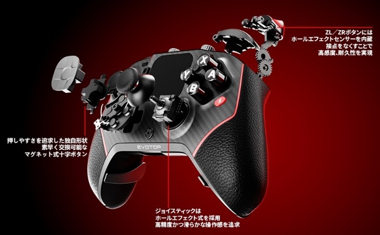 evotop-webcm-sale-2025-0408h