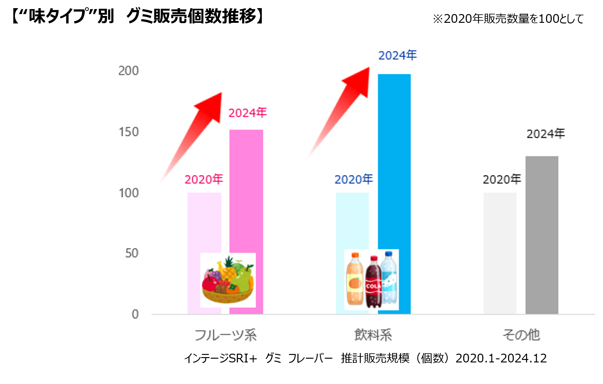 pokepuni-fruit-2025-08-hanbai25