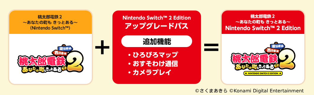 momotarou-dentestsu-higashi-nihon-for-switch-release-deta9