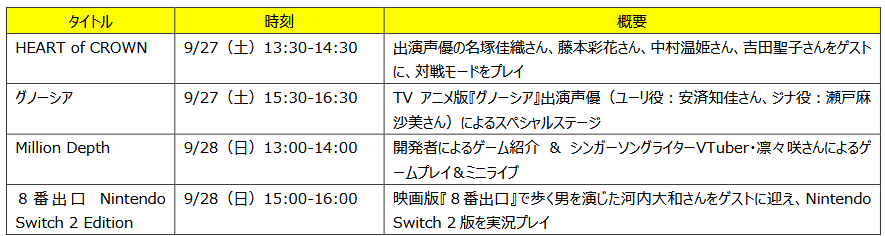 playism-game-show-2025-9-16-lineup90