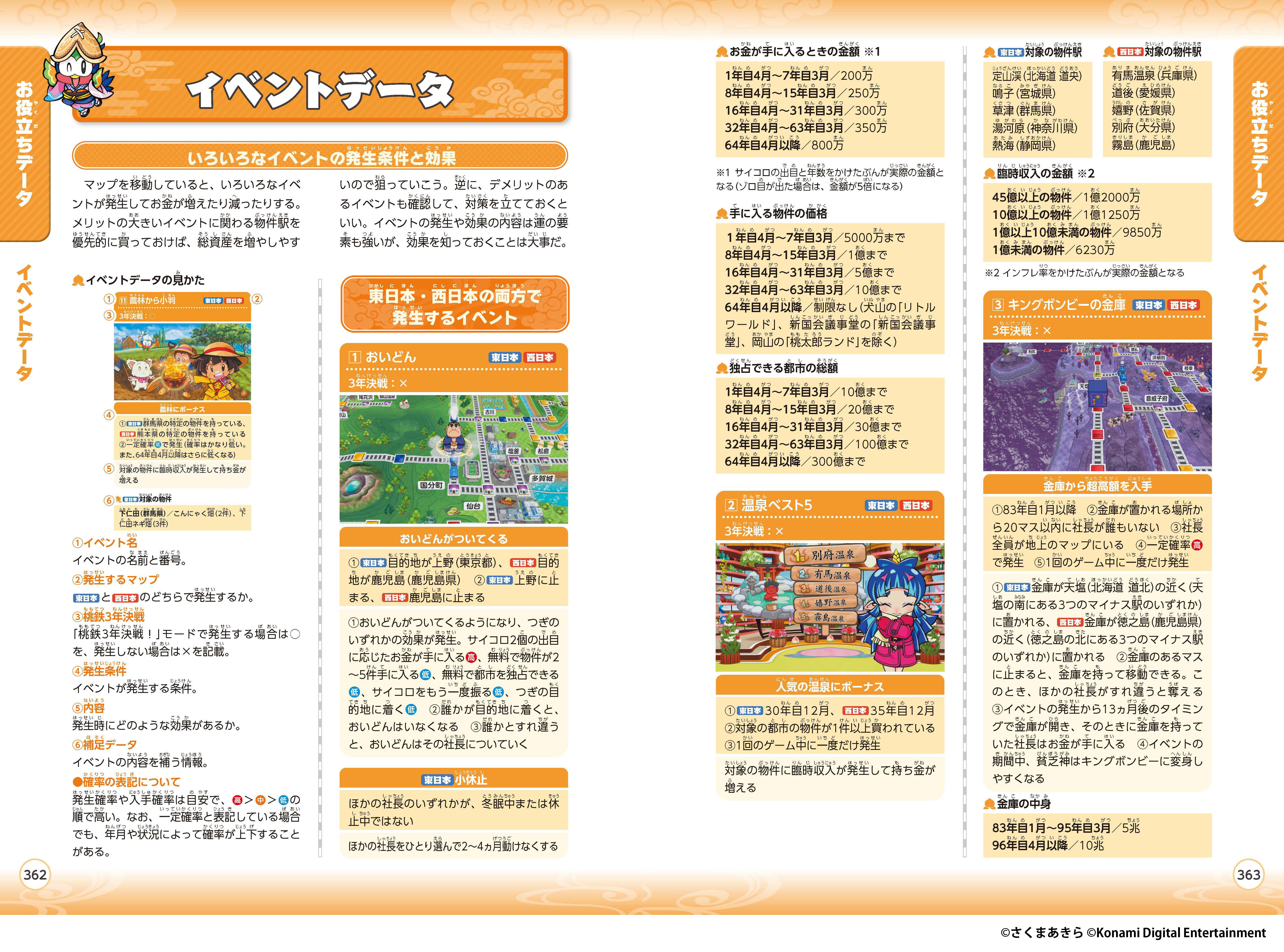momotarou-dentestsu-higashi-nihon-for-switch-launch16