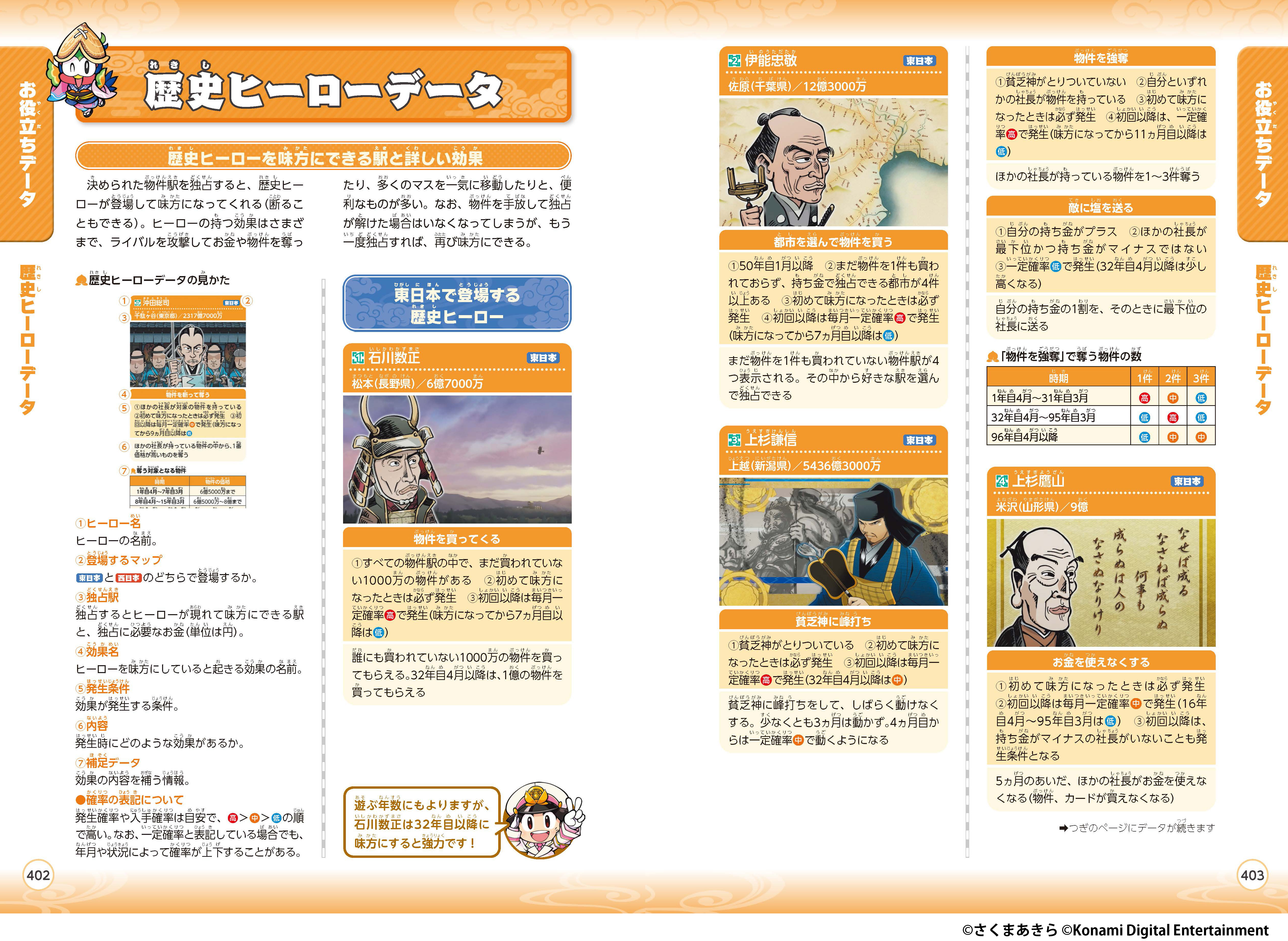 momotarou-dentestsu-higashi-nihon-for-switch-launch17