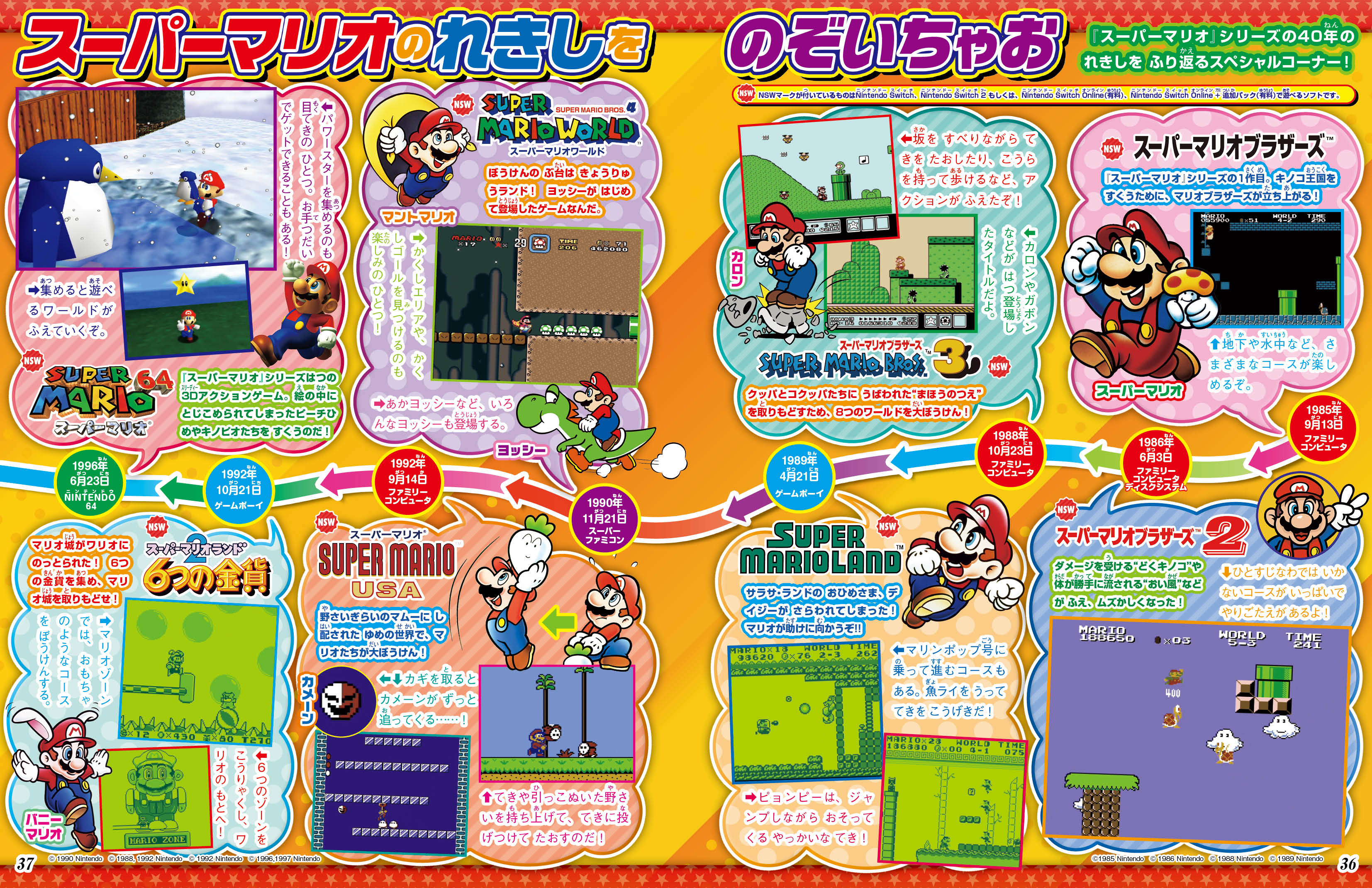 tv-game-magazine-march-2026-yoyaku23