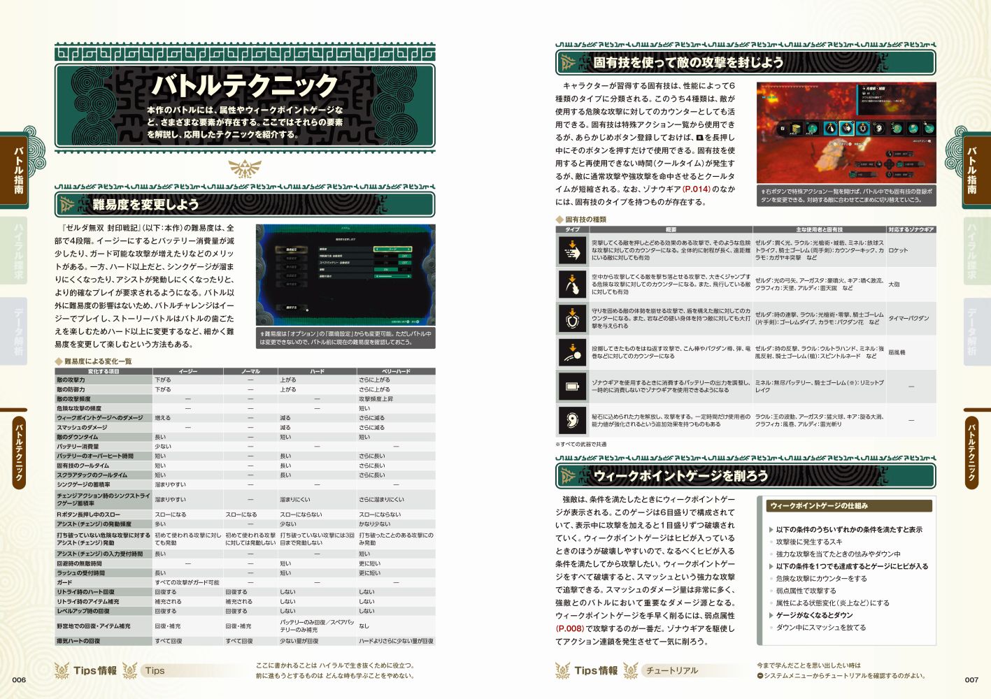 zelda-muso-fuuin-senki-perfect-guide-hanbai11