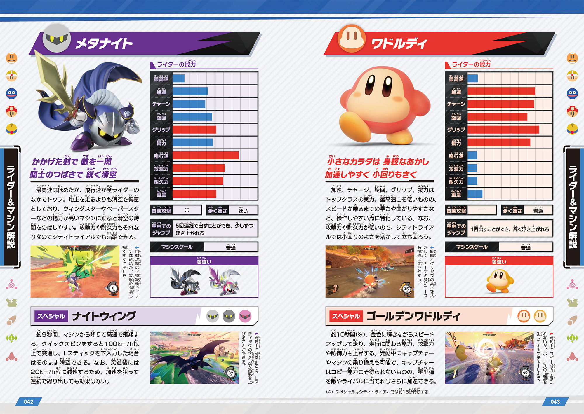 mario-kart-world-perfect-guide-hanbai32