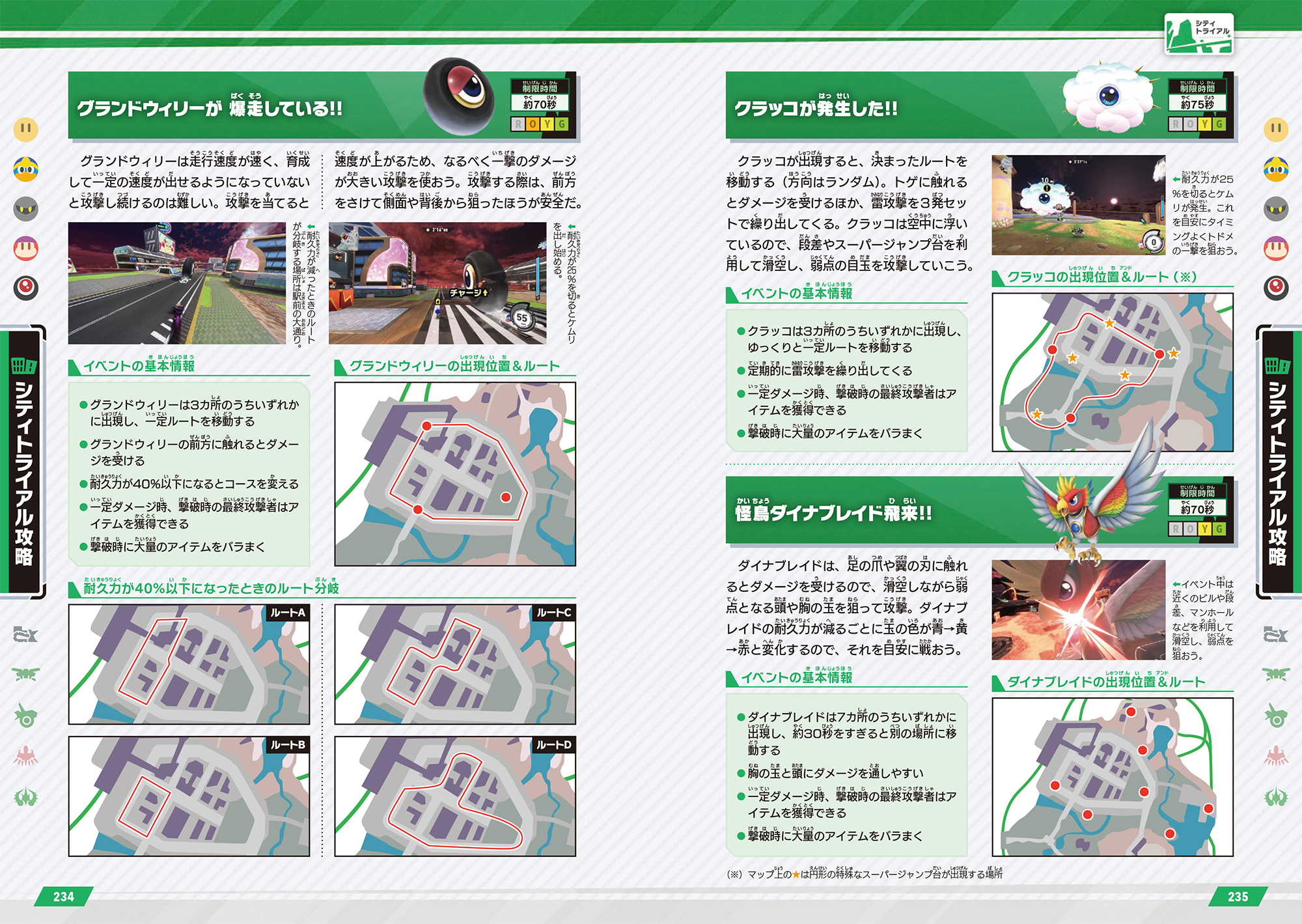 mario-kart-world-perfect-guide-hanbai36