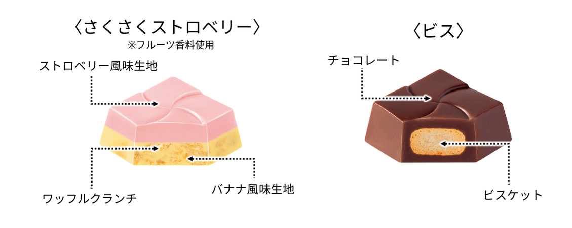 c-choco-kirby-ichigo-showtocake-2026-hanbai12