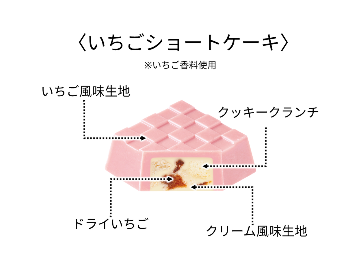 c-choco-kirby-ichigo-showtocake-2026-hanbai13