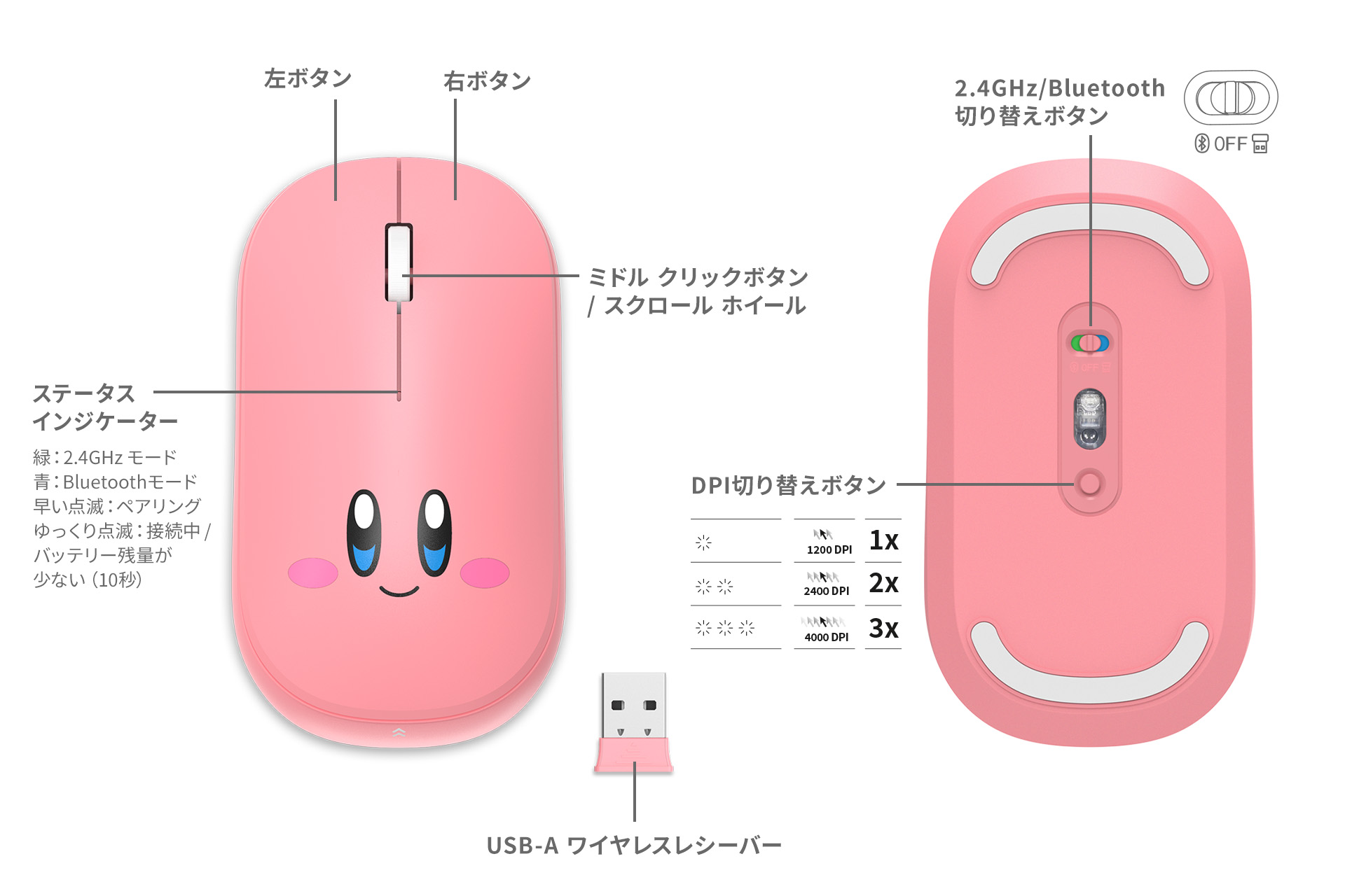 kirby-kensington-2026-collaboration15
